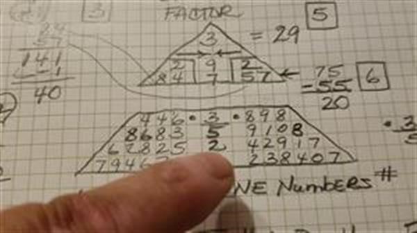 understanding 
  numerology
